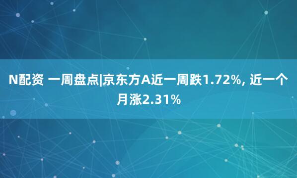 N配资 一周盘点|京东方A近一周跌1.72%, 近一个月涨2.31%