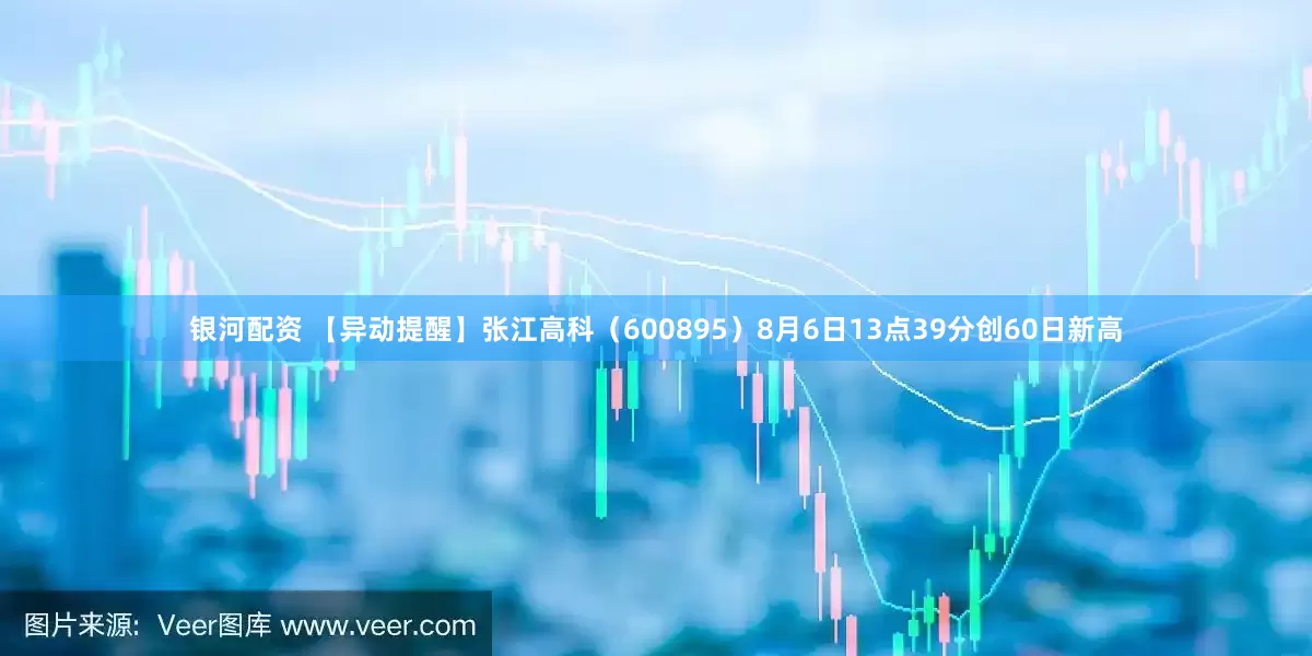 银河配资 【异动提醒】张江高科（600895）8月6日13点39分创60日新高