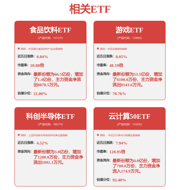 老钱庄 天治核心LOF: 天治核心成长混合型证券投资基金（LOF）2025年中期报告