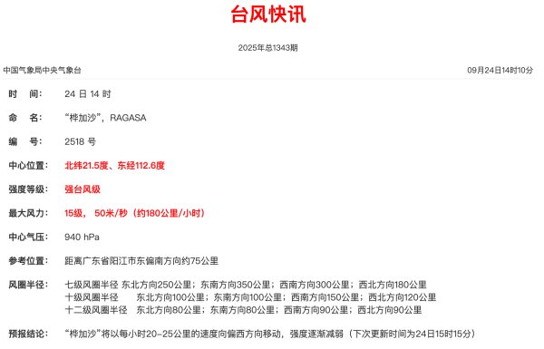 华盛配资 “桦加沙”减弱为强台风级